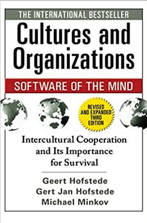 Cultures Organisations